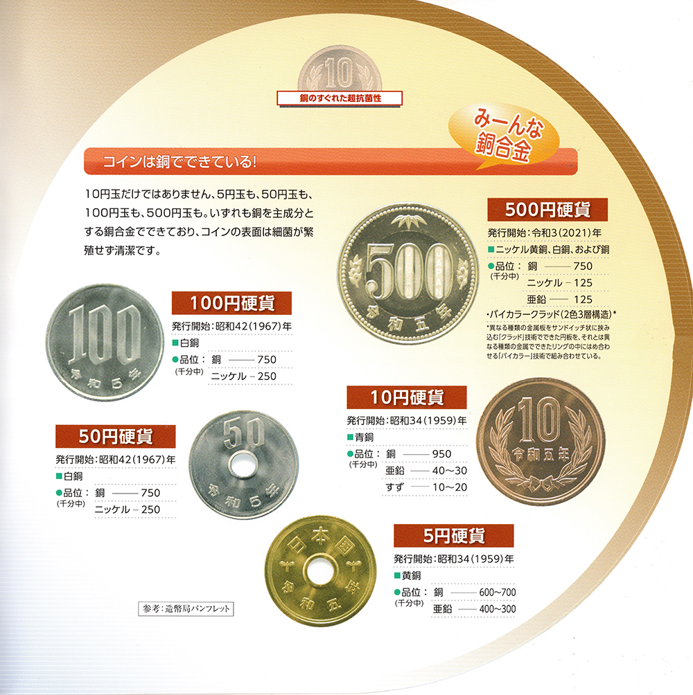 「銅の抗菌性を生かした銅製建具の実例」